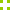 Notizie
